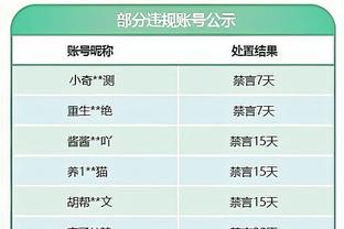 解约金4500万欧！马卡：皇马关注16岁阿根廷天才中场马斯坦托诺